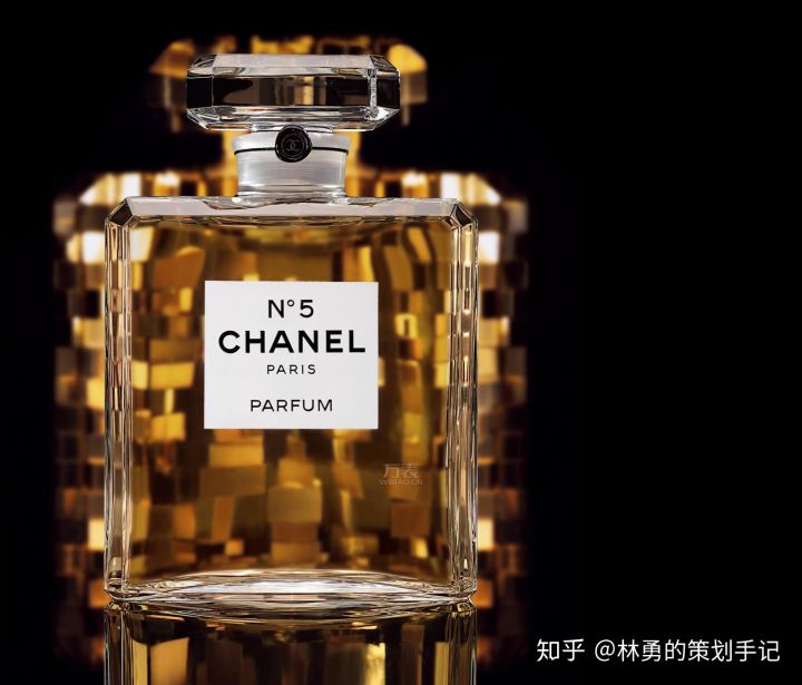 向奢侈品學做品牌