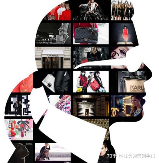 向奢侈品學做品牌（三）
