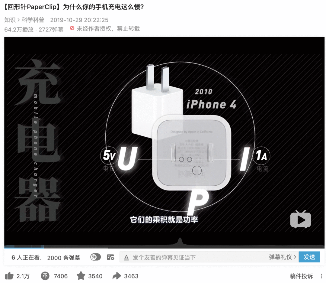 B 站品牌營銷怎么做？這有花費 200W 買來的經驗教訓