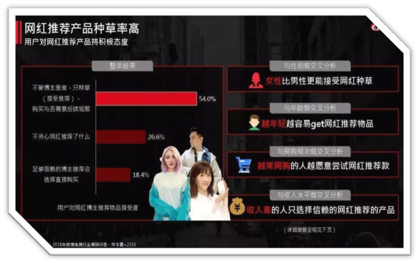 李子柒口碑營銷研究：IP如何打造？引爆點模型