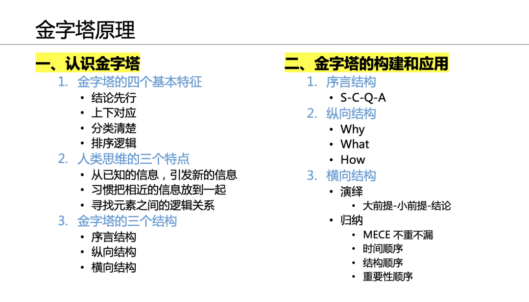 金字塔原理：橫向結構，每個leader都該學會的策略思考能力