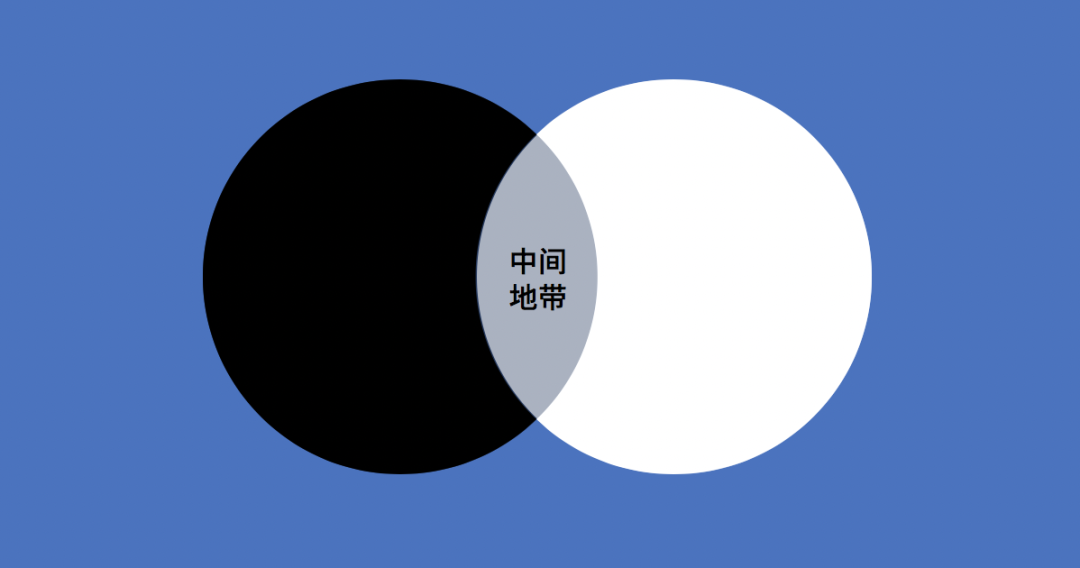 2020年策劃人必備的20個底層思維