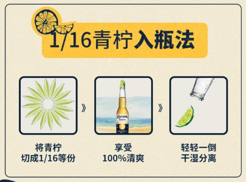 熱點可遇不可求，2020年品牌如何“借勢”做好營銷？