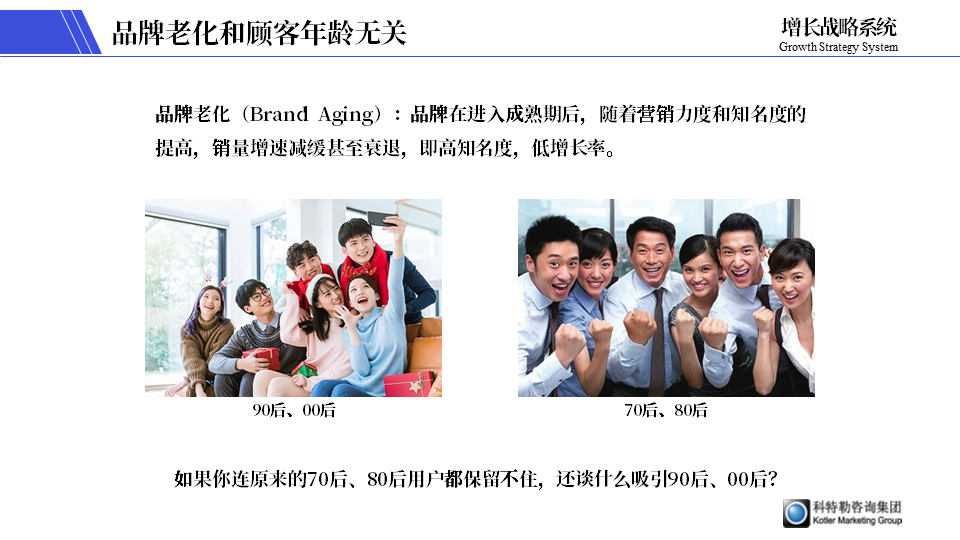 品牌老化換一套網紅外衣吸引90后00后有什么用？根本原因是什么？