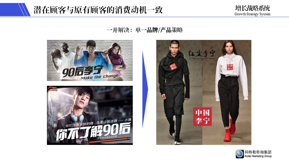 品牌老化換一套網紅外衣吸引90后00后有什么用？根本原因是什么？