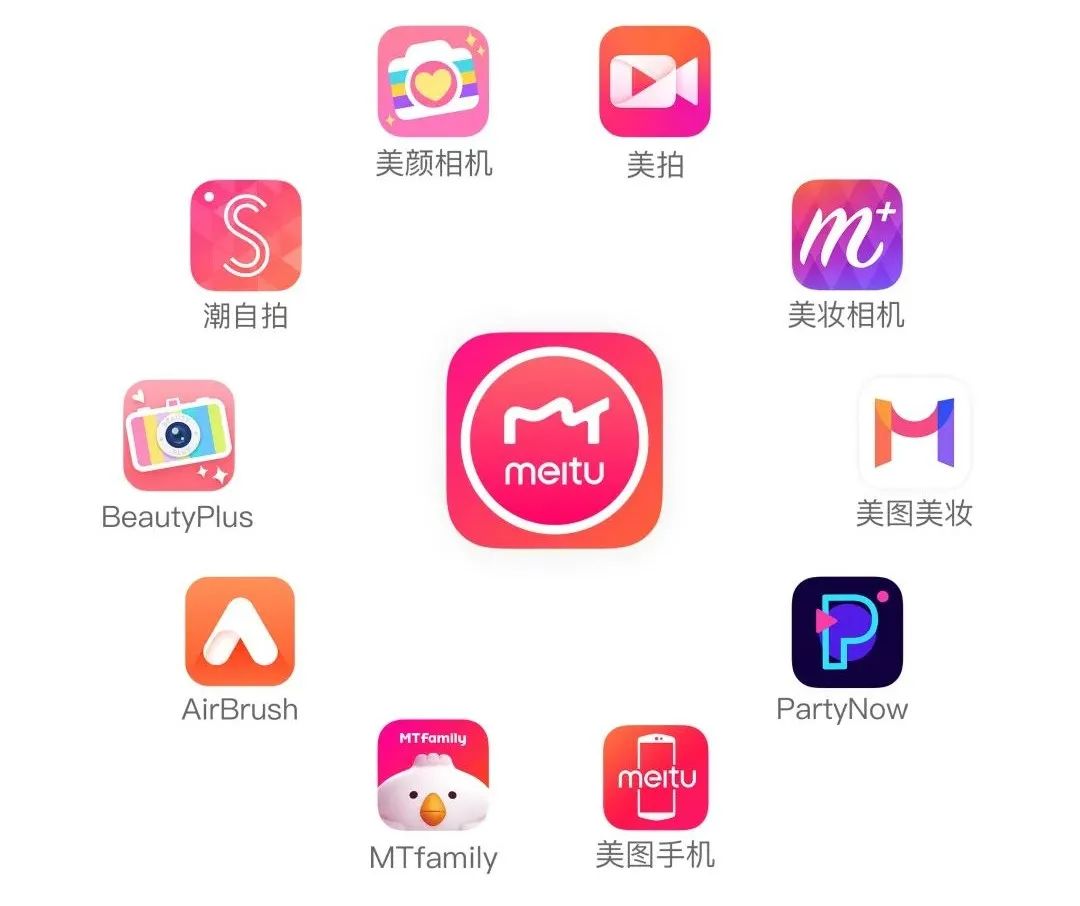 “顏值經濟”下，怎樣的營銷才能打動消費者的心？