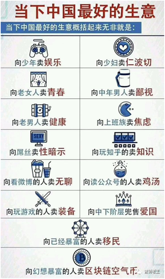 品牌如何洞察人性，了解消費者行為？