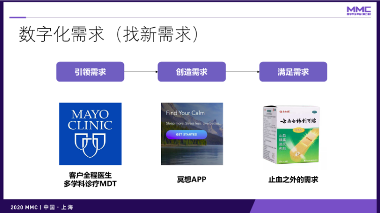 鳥哥筆記,營銷推廣,灰度認知社,技巧,策略,營銷