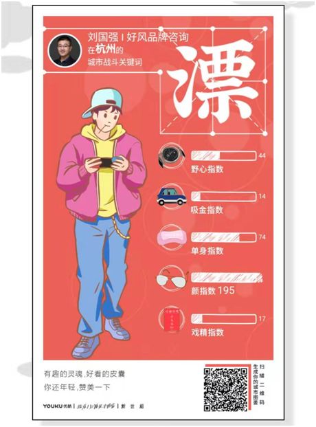 鳥哥筆記,營銷推廣,劉國強,傳播,營銷