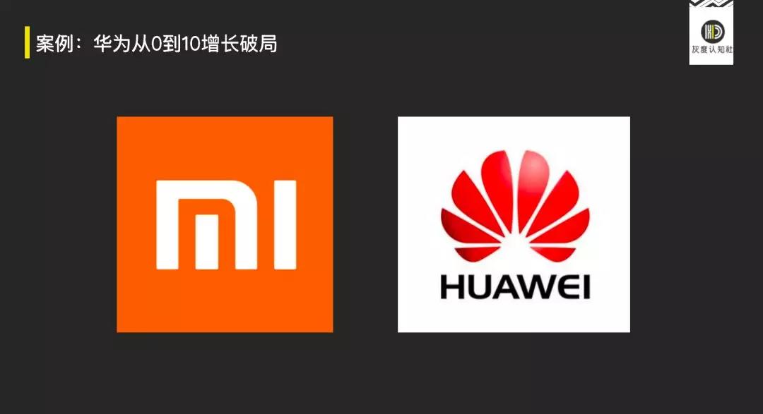 鳥哥筆記,營銷推廣,灰度認知社,定位,策略,營銷