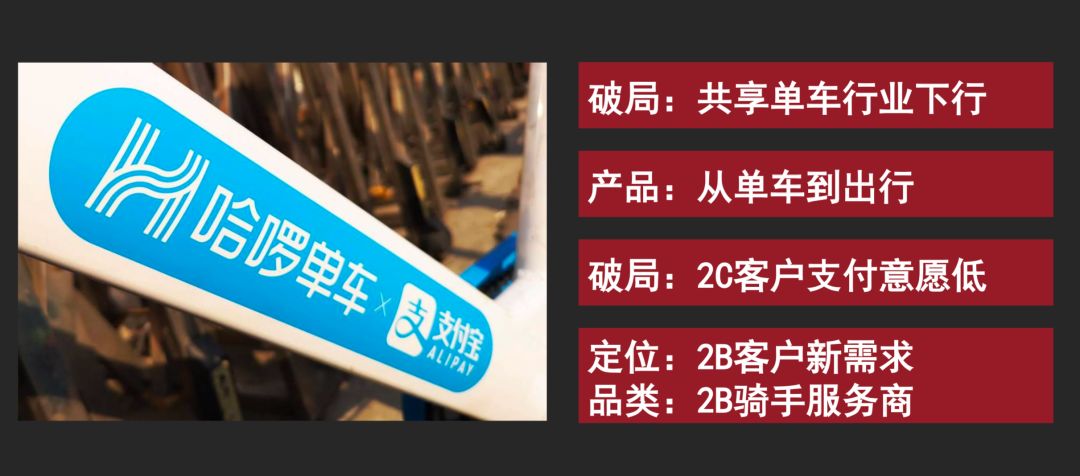 鳥哥筆記,品牌策略,灰度認知社,研究,策略,新零售,品牌