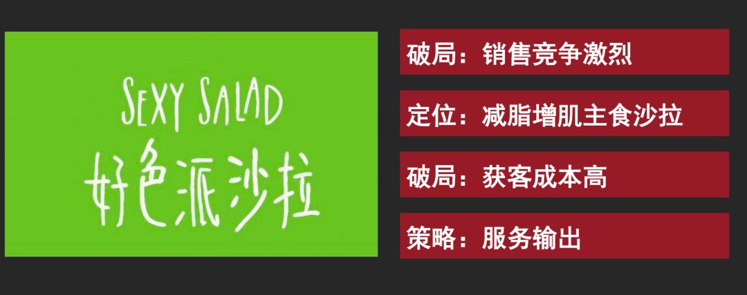 鳥哥筆記,品牌策略,灰度認知社,研究,策略,新零售,品牌