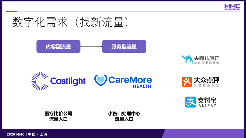 鳥哥筆記,營銷推廣,灰度認知社,技巧,策略,營銷