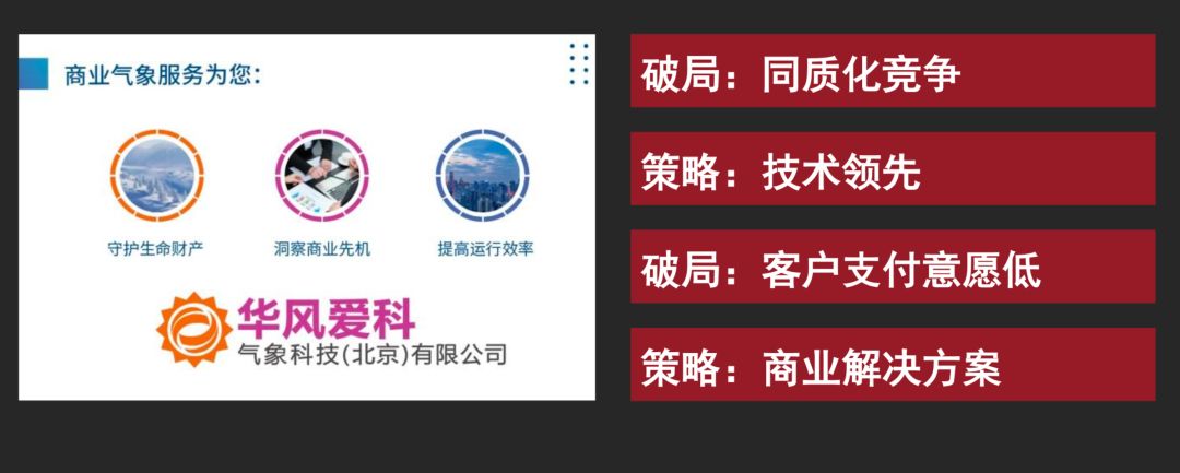 鳥哥筆記,品牌策略,灰度認知社,研究,策略,新零售,品牌
