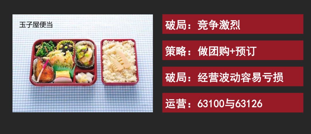 鳥哥筆記,品牌策略,灰度認知社,研究,策略,新零售,品牌