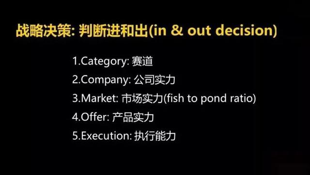 賽道的增長率