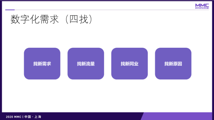 鳥哥筆記,營銷推廣,灰度認知社,技巧,策略,營銷