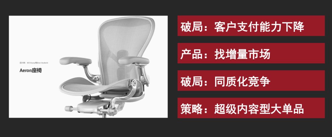 鳥哥筆記,品牌策略,灰度認知社,研究,策略,新零售,品牌