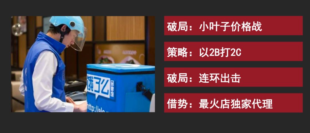 鳥哥筆記,品牌策略,灰度認知社,研究,策略,新零售,品牌