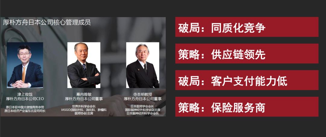 鳥哥筆記,品牌策略,灰度認知社,研究,策略,新零售,品牌