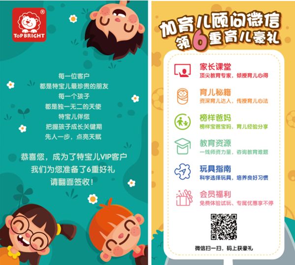 鳥哥筆記,營銷推廣,劉國強,傳播,營銷