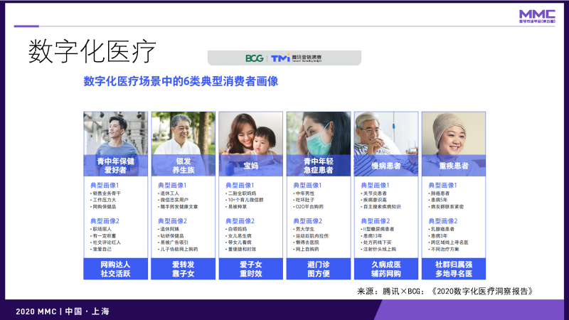 鳥哥筆記,營銷推廣,灰度認知社,技巧,策略,營銷