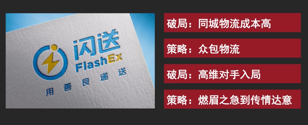 鳥哥筆記,品牌策略,灰度認知社,研究,策略,新零售,品牌