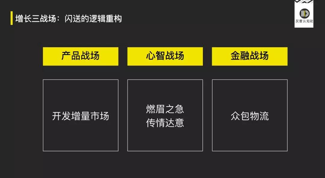 鳥哥筆記,營銷推廣,灰度認知社,定位,策略,營銷