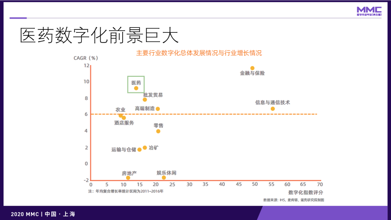 鳥哥筆記,營銷推廣,灰度認知社,技巧,策略,營銷