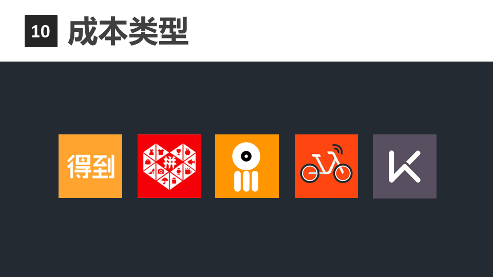 商業閉環設計BCD如何做：系統性商業思維+獨立思考的閉環設計能力