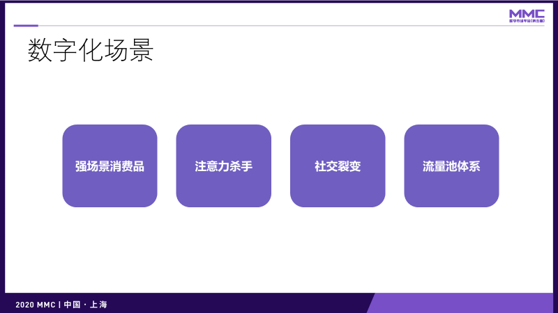 鳥哥筆記,營銷推廣,灰度認知社,技巧,策略,營銷