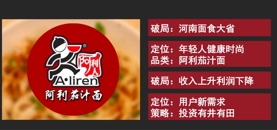 鳥哥筆記,品牌策略,灰度認知社,研究,策略,新零售,品牌