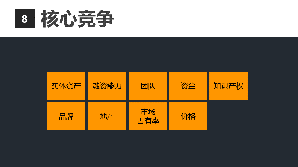 商業閉環設計BCD如何做：系統性商業思維+獨立思考的閉環設計能力