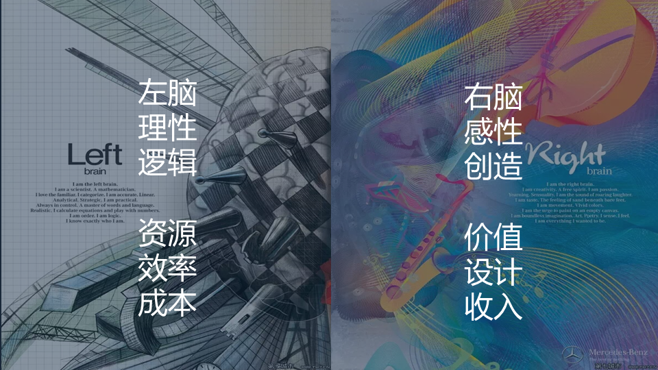 商業閉環設計BCD如何做：系統性商業思維+獨立思考的閉環設計能力