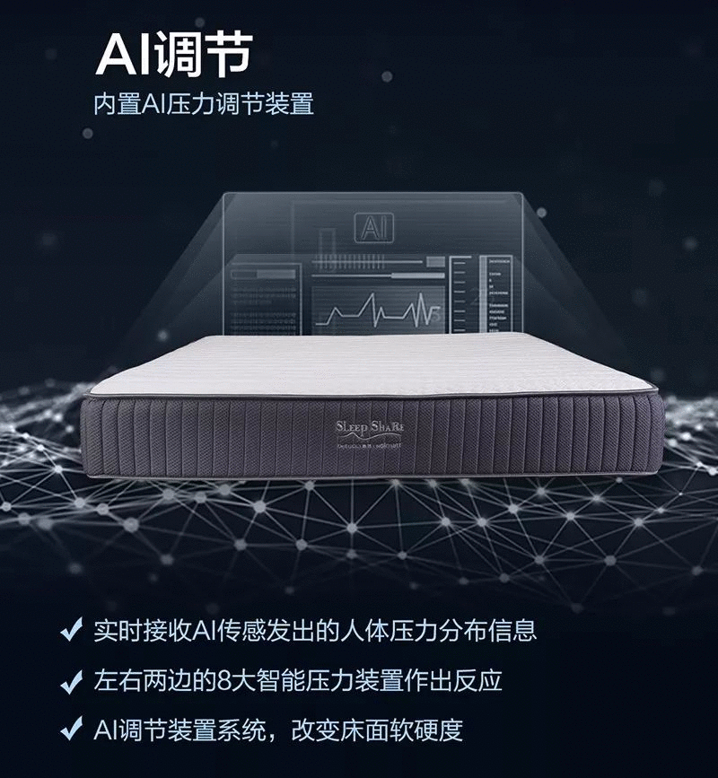 提煉賣點的13個角度，讓你的產品大賣！