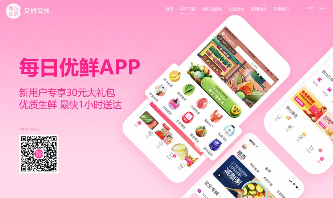 提煉賣點的13個角度，讓你的產品大賣！