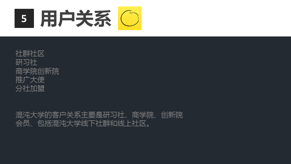 商業閉環設計BCD如何做：系統性商業思維+獨立思考的閉環設計能力