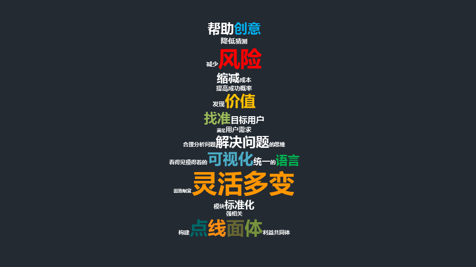 商業閉環設計BCD如何做：系統性商業思維+獨立思考的閉環設計能力