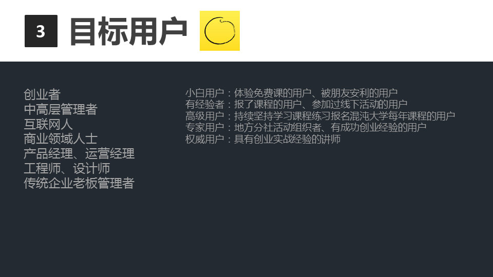 商業閉環設計BCD如何做：系統性商業思維+獨立思考的閉環設計能力
