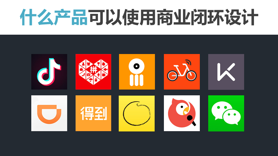商業閉環設計BCD如何做：系統性商業思維+獨立思考的閉環設計能力