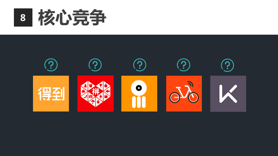 商業閉環設計BCD如何做：系統性商業思維+獨立思考的閉環設計能力