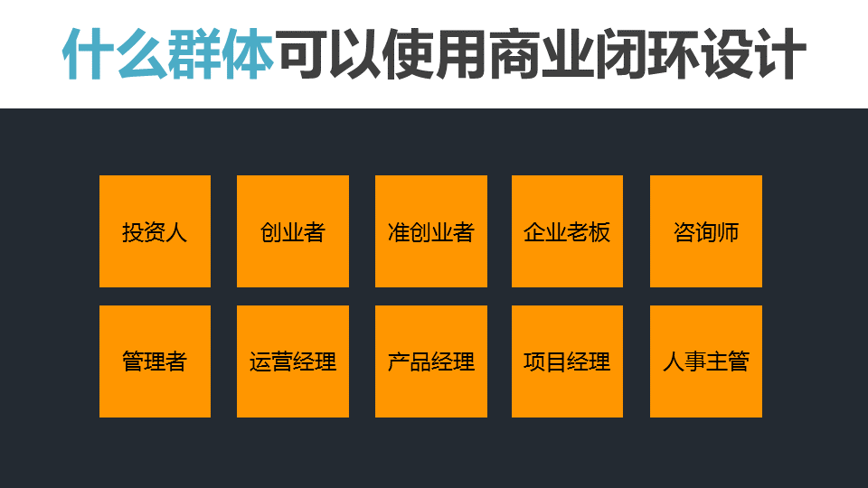 商業閉環設計BCD如何做：系統性商業思維+獨立思考的閉環設計能力
