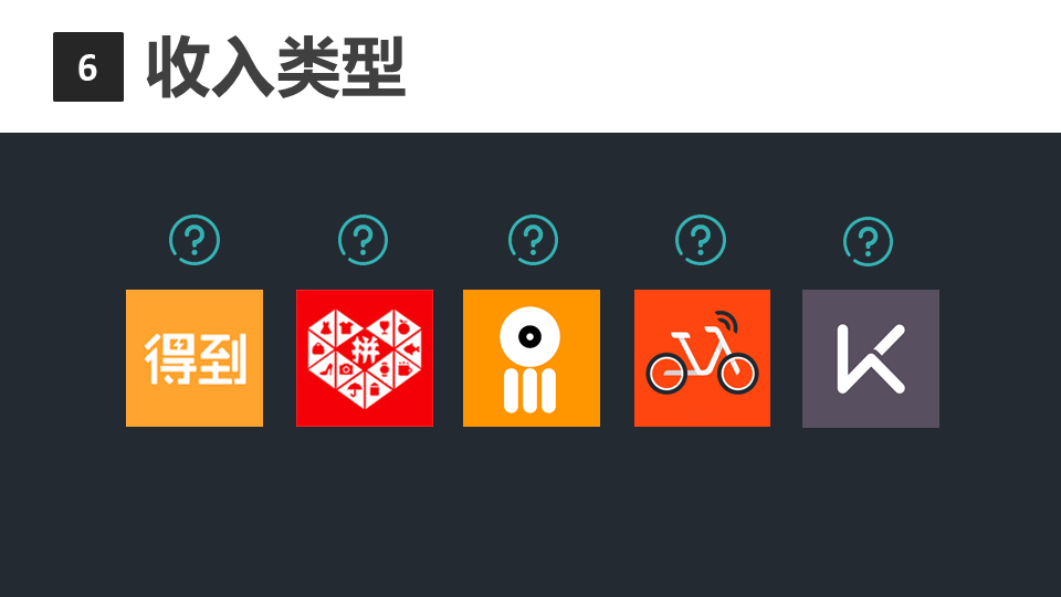 商業閉環設計BCD如何做：系統性商業思維+獨立思考的閉環設計能力