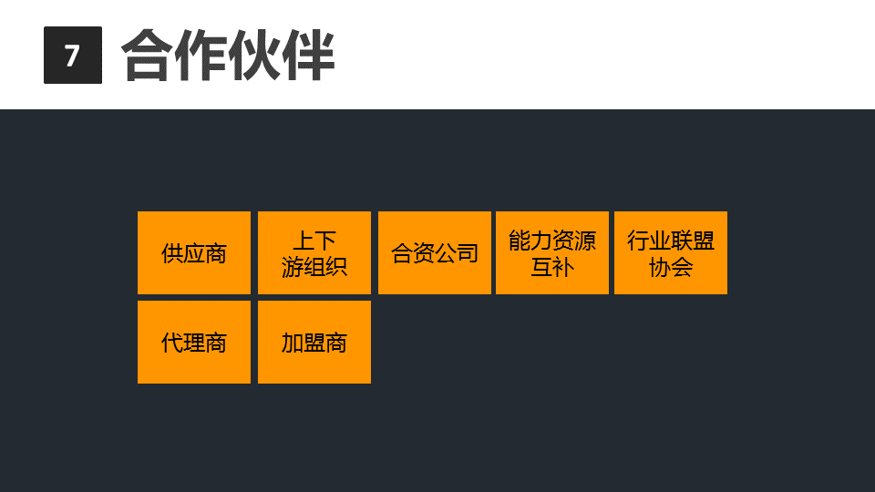 商業閉環設計BCD如何做：系統性商業思維+獨立思考的閉環設計能力