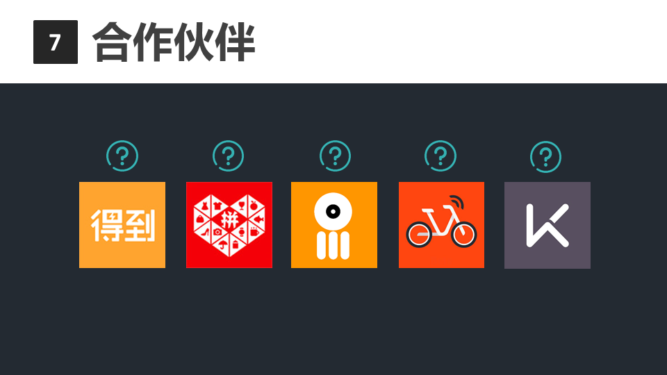 商業閉環設計BCD如何做：系統性商業思維+獨立思考的閉環設計能力