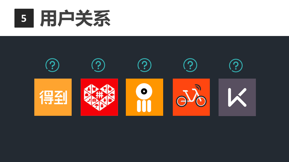 商業閉環設計BCD如何做：系統性商業思維+獨立思考的閉環設計能力