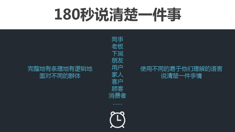 商業閉環設計BCD如何做：系統性商業思維+獨立思考的閉環設計能力