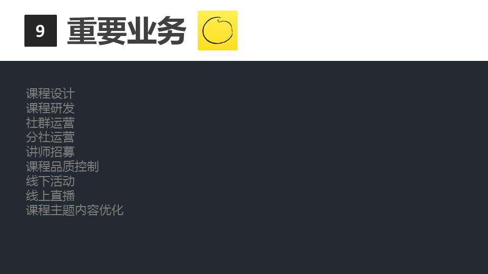 商業閉環設計BCD如何做：系統性商業思維+獨立思考的閉環設計能力