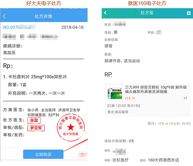 互聯網醫院是什么？主流模式？如何申請？有牌照嗎？