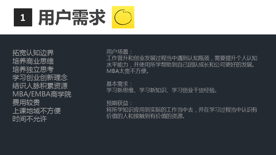 商業閉環設計BCD如何做：系統性商業思維+獨立思考的閉環設計能力